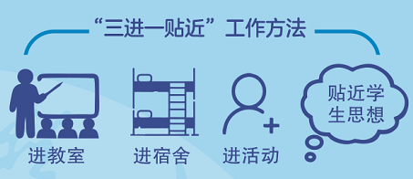 武汉工程大学全日制自考本科助学班2022年招生简章
